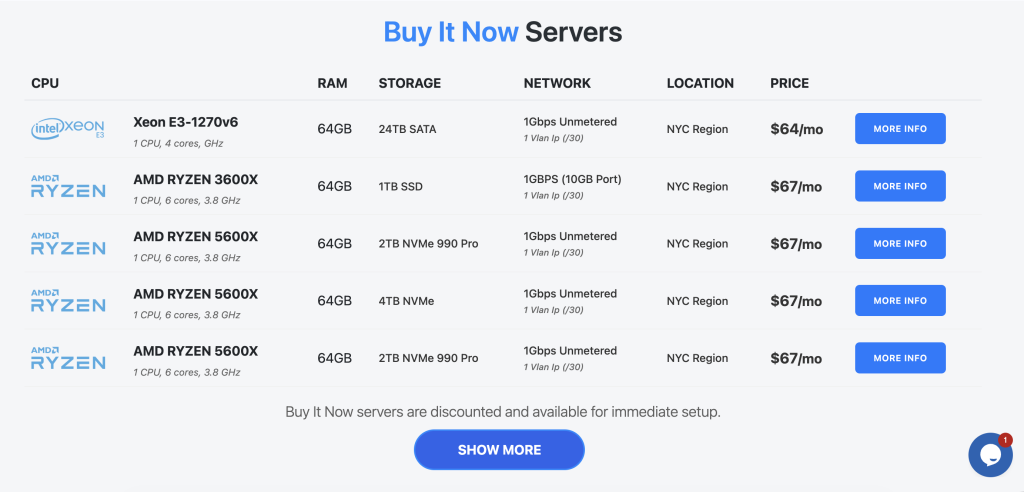 Dedicated Server Interserver plans