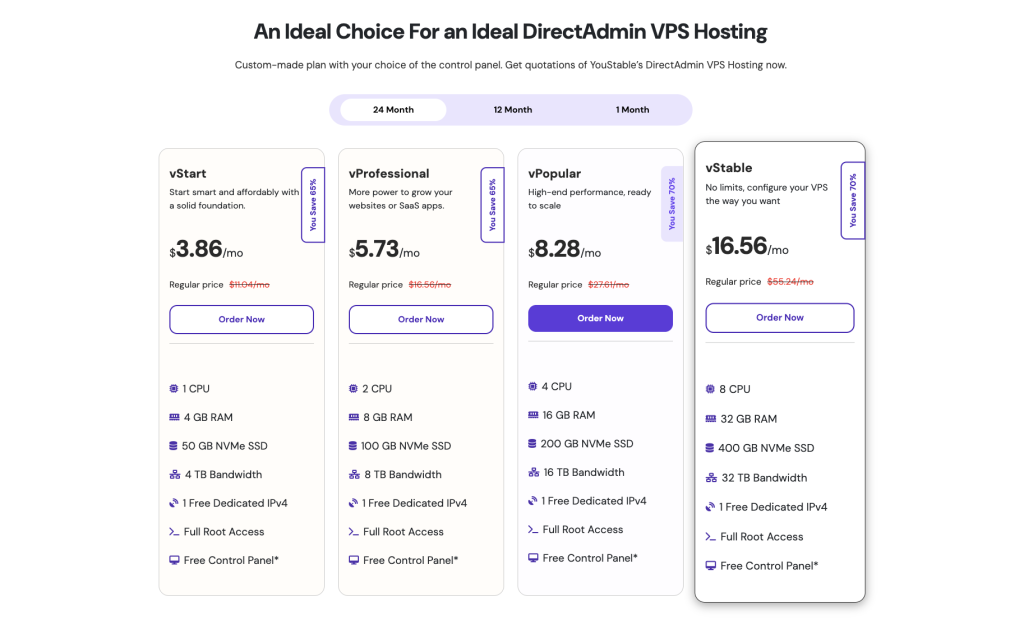 YouStable DirectAdmin VPS Plans