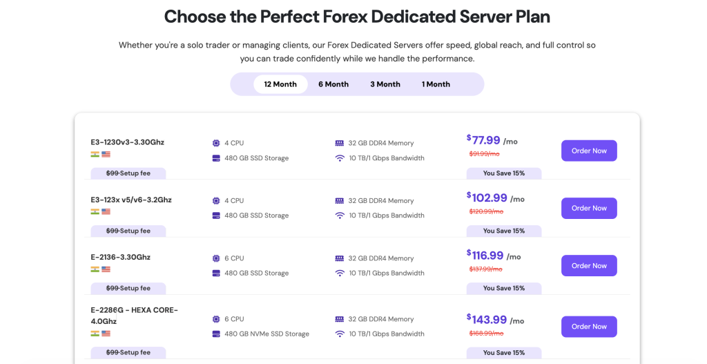 YouStable Forex Dedicated Plans