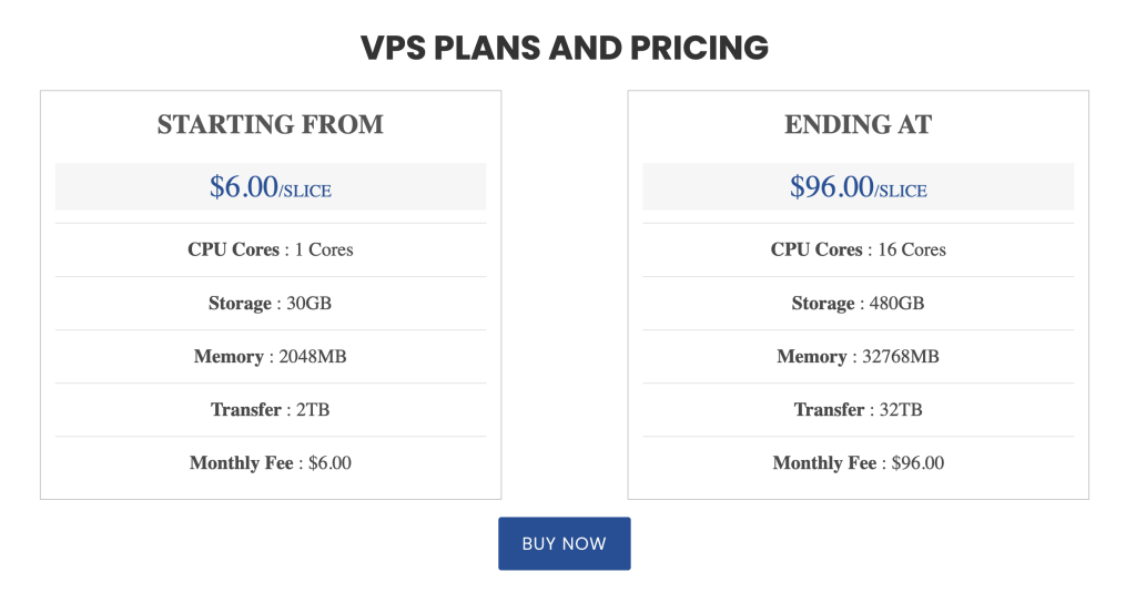 interserver direct admin vps plans